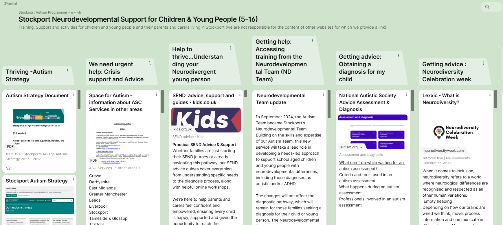 Neurodevelopmental Padlet